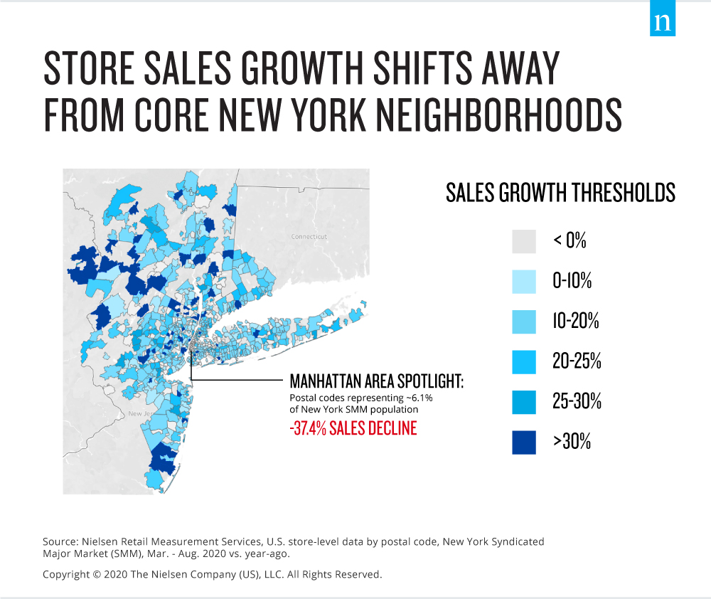 Heat map of store sales growth in New York City SMM