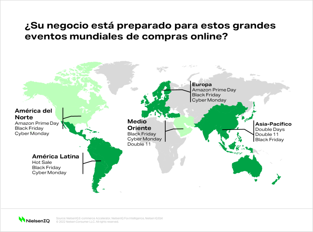Gráfico que muestra qué eventos de compras globales son populares en qué regiones del mundo.