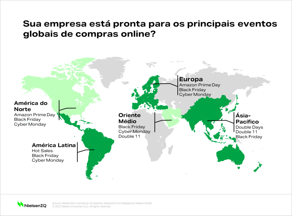 Gráfico mostrando quais eventos de compras globais são populares em quais regiões ao redor do mundo.