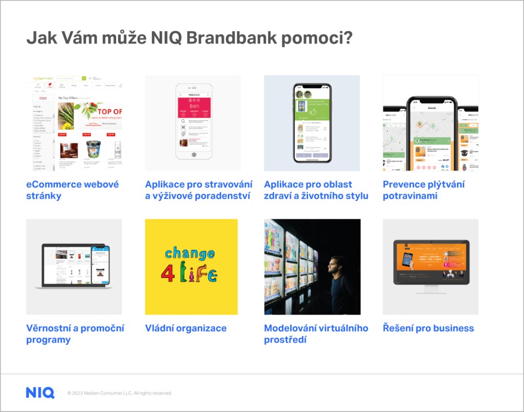 Jak Vám může NIQ Brandbank pomoci?